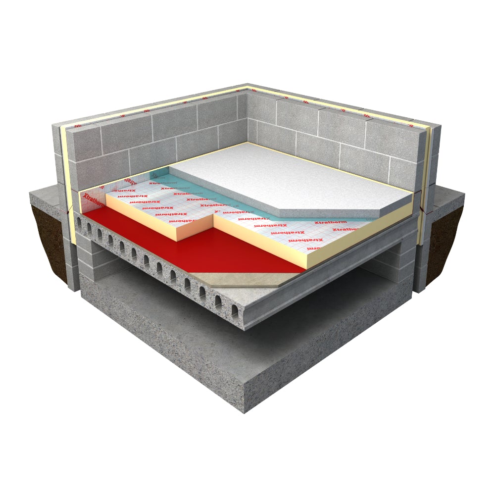 150mm PIR Insulation Board | Insulation Merchant