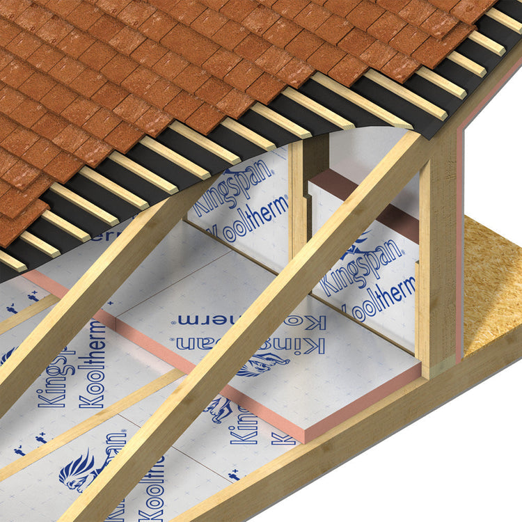 Kingspan Kooltherm K107 | Insulation Merchant