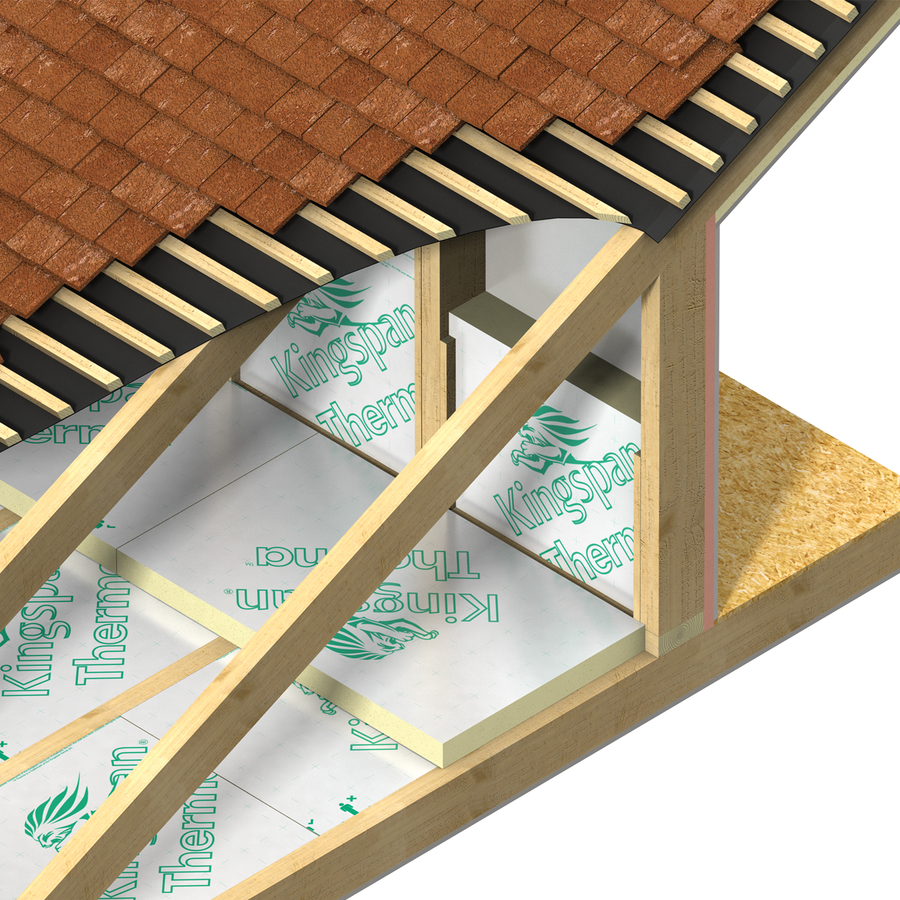 Kingspan Thermapitch TP10 | Insulation Merchant