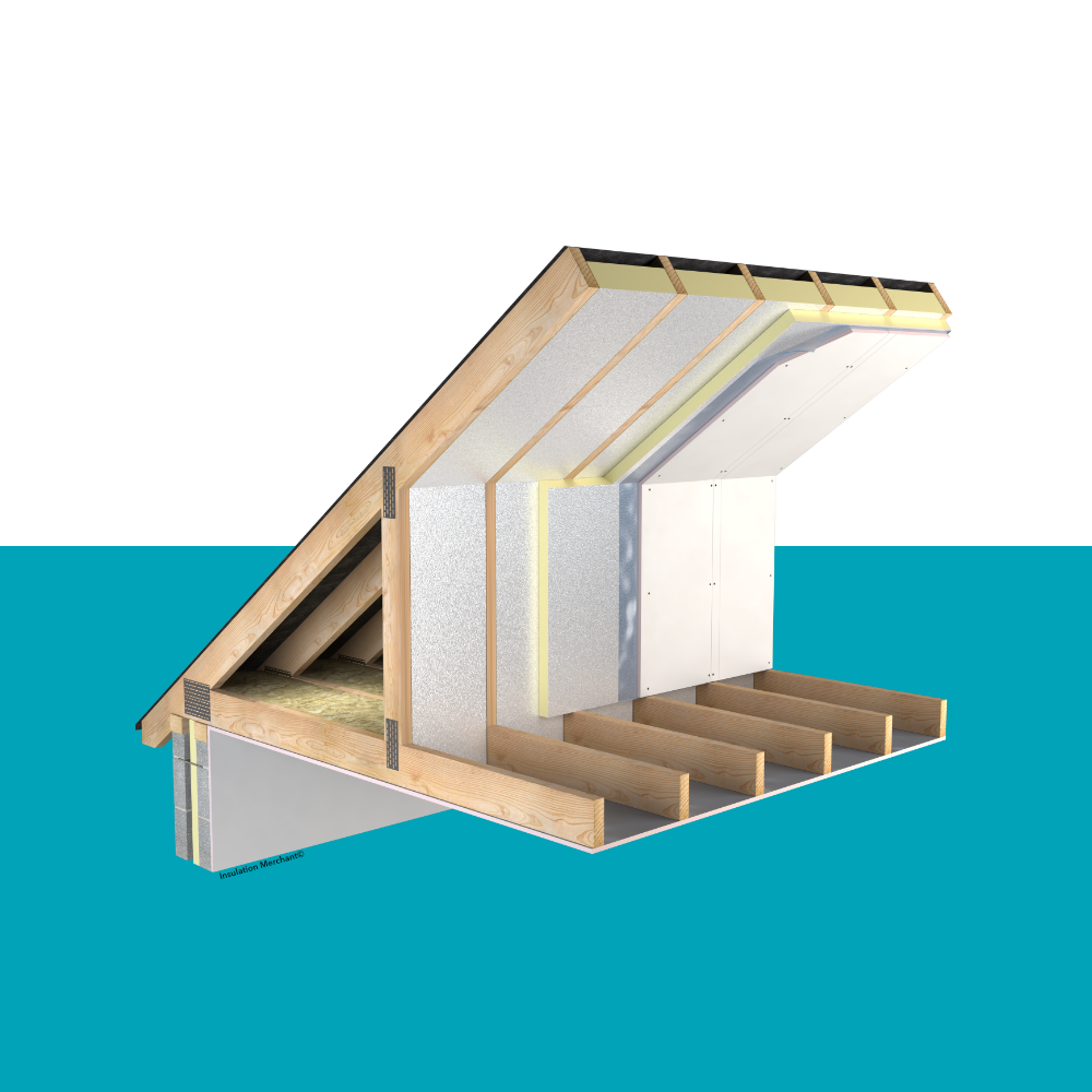 150mm Unilin ECO360 MA Roof Bio-enhanced PIR Insulation - 2400 x 1200mm