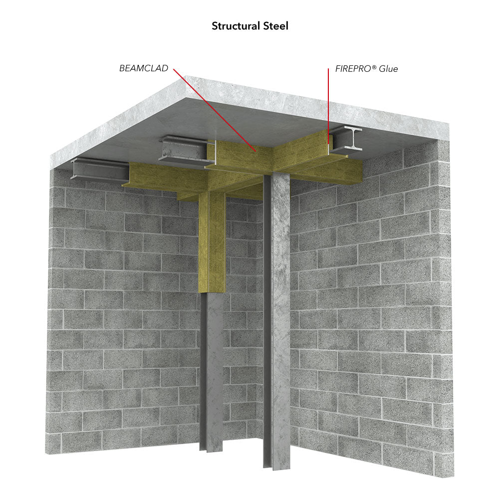 25mm Rockwool Beamclad (Plain) (2m x 1.2m) - per board