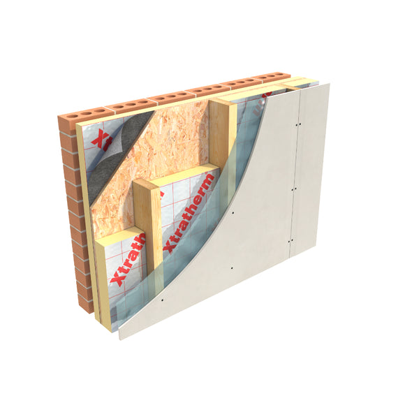 50mm Unilin (Xtratherm) Thin-R PIR Board - per board